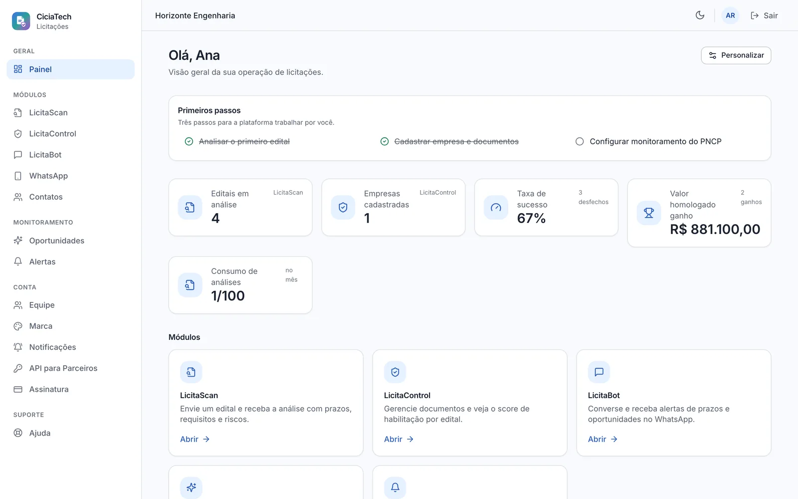 Painel com métricas de taxa de sucesso, valor homologado e consumo de análises